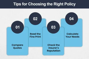 Tips for Choosing the Right Policy