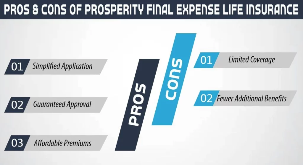 Pros & Cons of Prosperity Final Expense Life Insurance