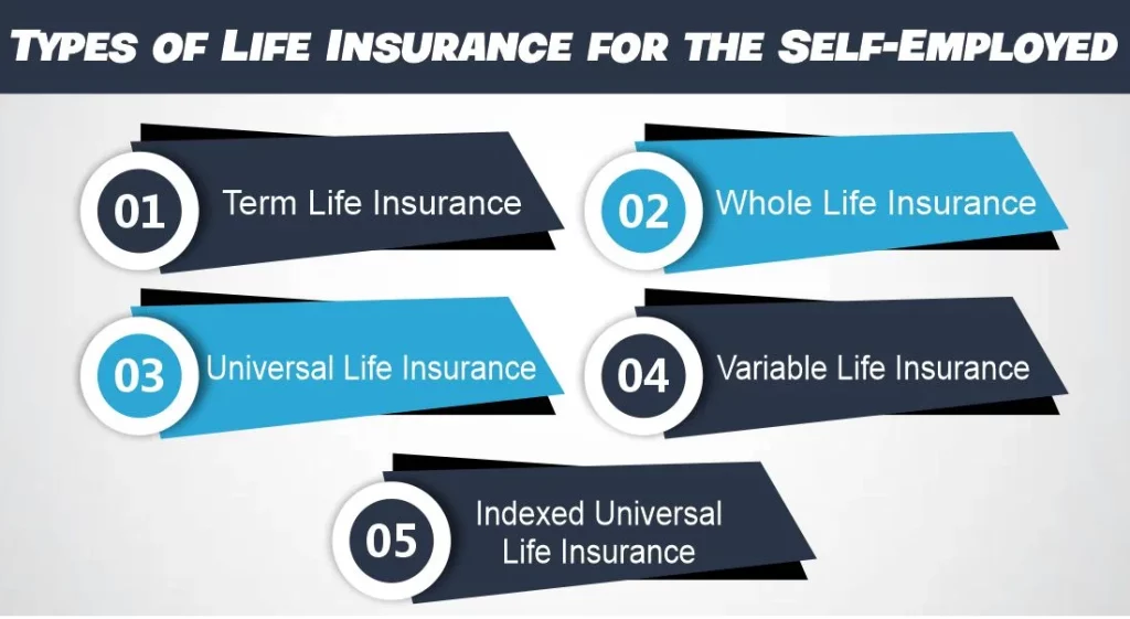 Types of Life Insurance for the Self-Employed