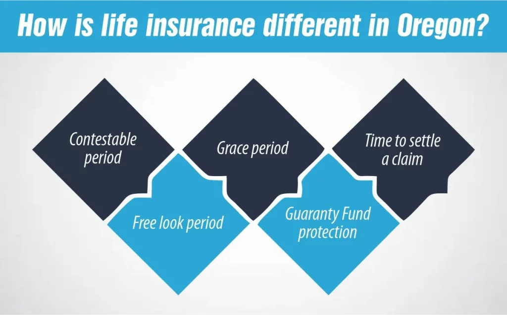  life insurance different in Oregon 