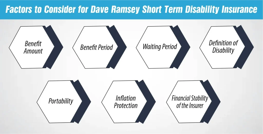 Factors to Consider for Dave Ramsey Short Term Disability Insurance