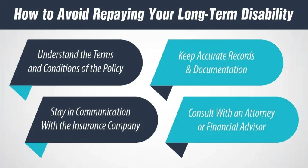 How to Avoid Repaying Your Long-Term Disability