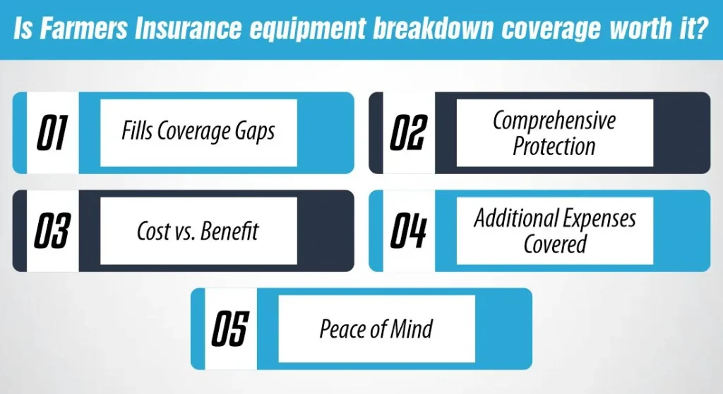Is Farmers Insurance equipment breakdown coverage worth it