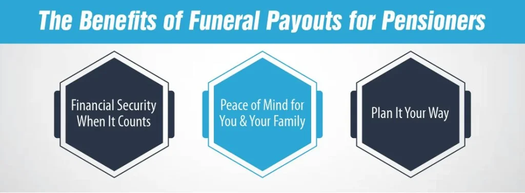 The Benefits of Funeral Payouts for Pensioners