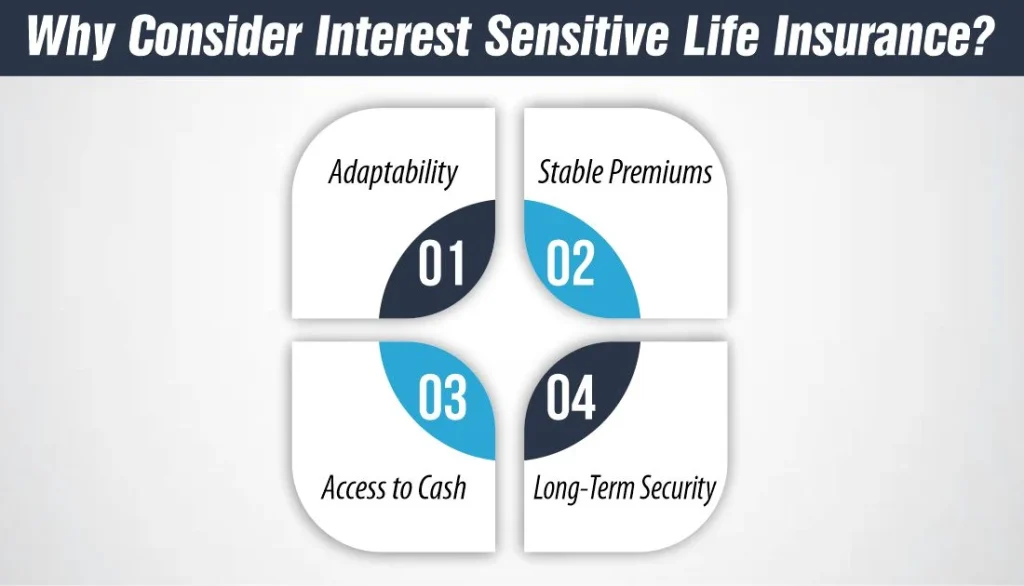 Why Consider Interest Sensitive Life Insurance