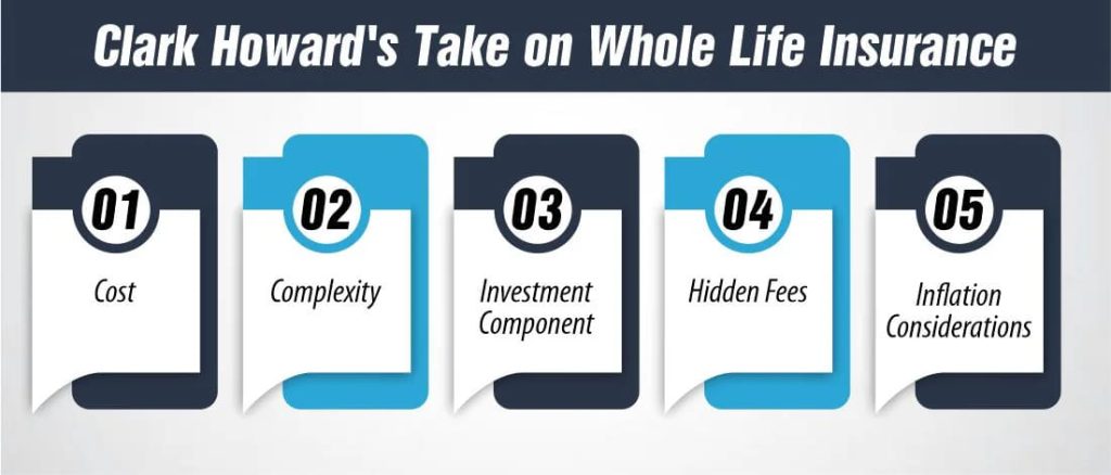 Clark Howards Take on Whole-Life-Insurance