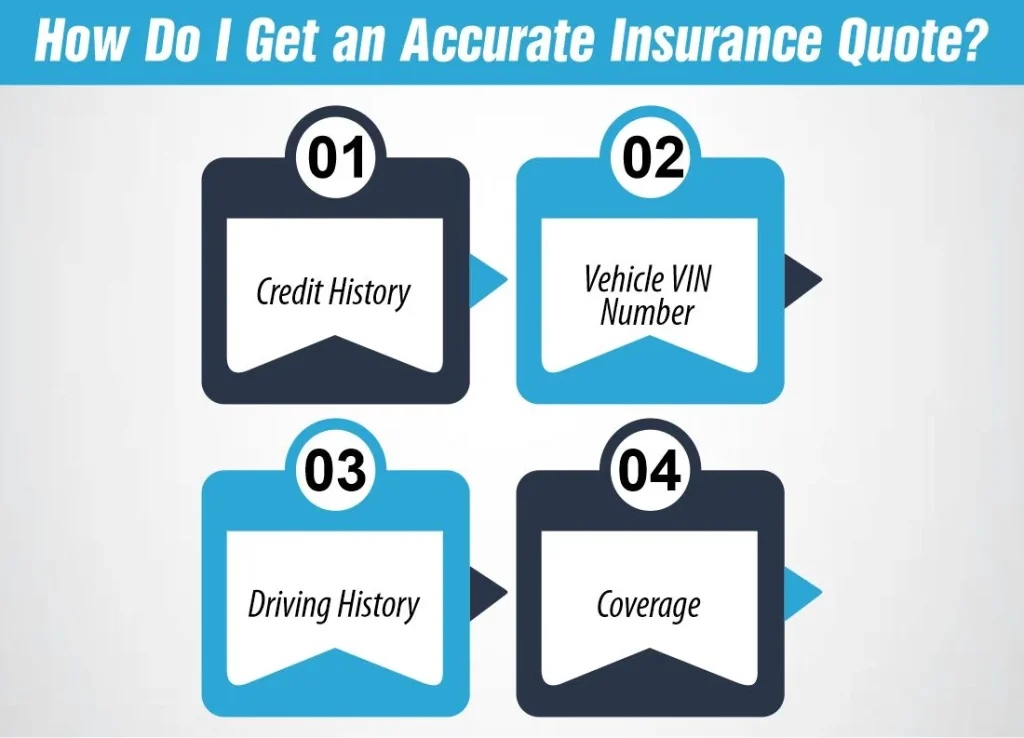How Do I Get an Accurate Insurance Quote 