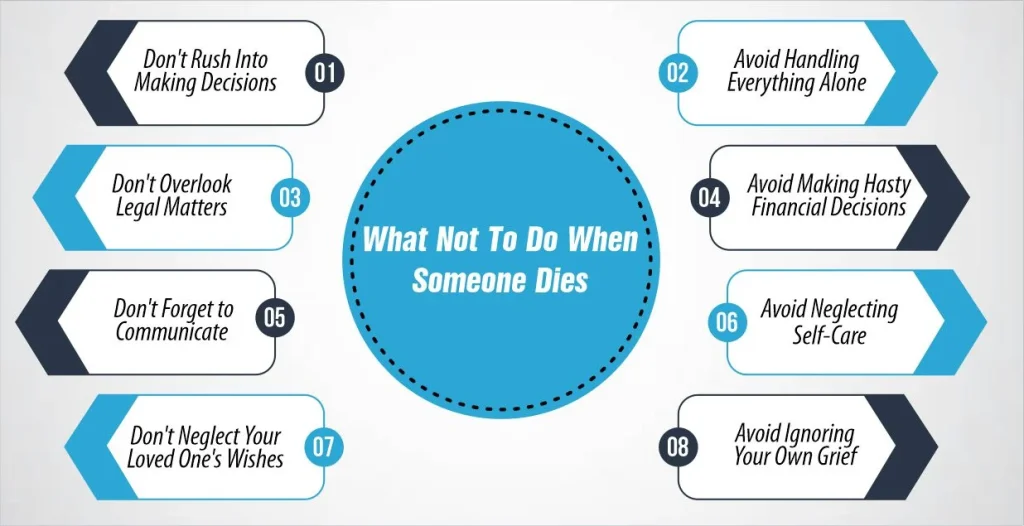 What Not To Do When Someone Dies