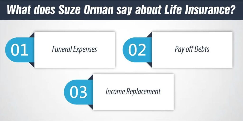 What does Suze Orman say about Life Insurance