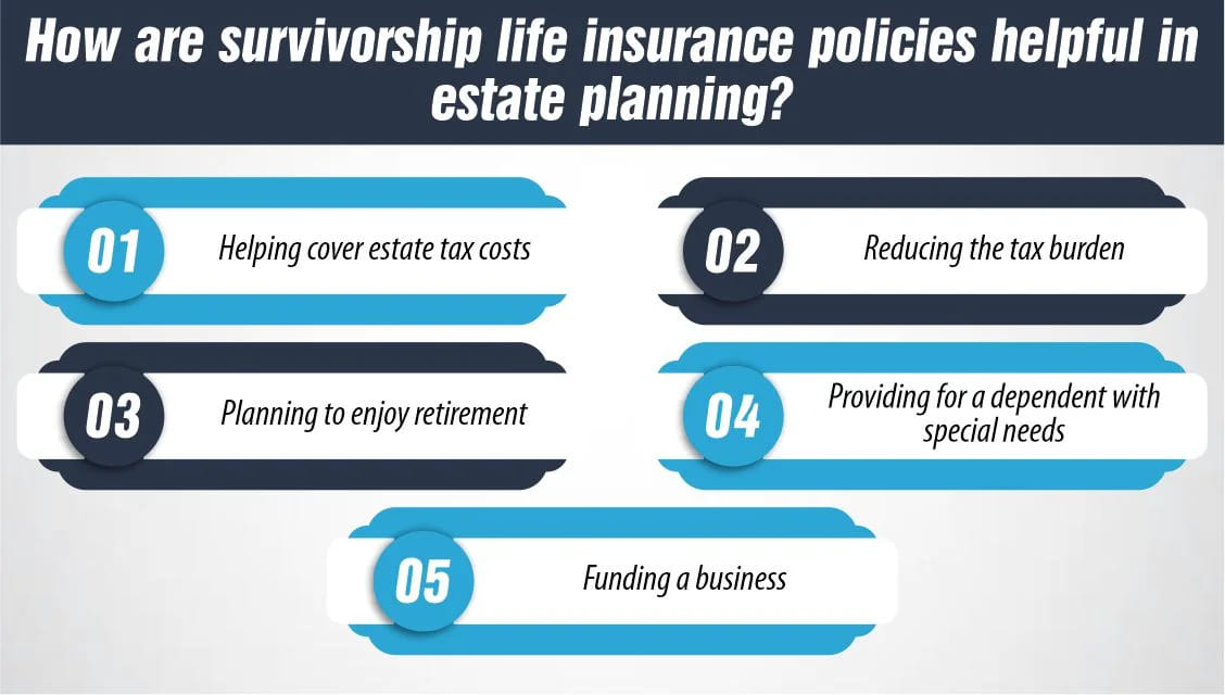 How are survivorship life insurance policies helpful in estate planning