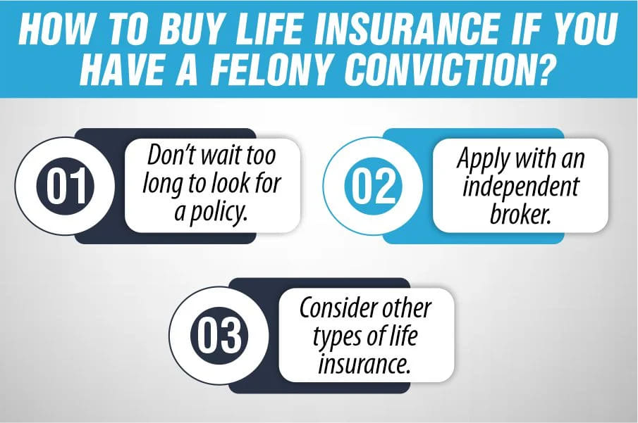 How to buy life insurance if you have a felony conviction