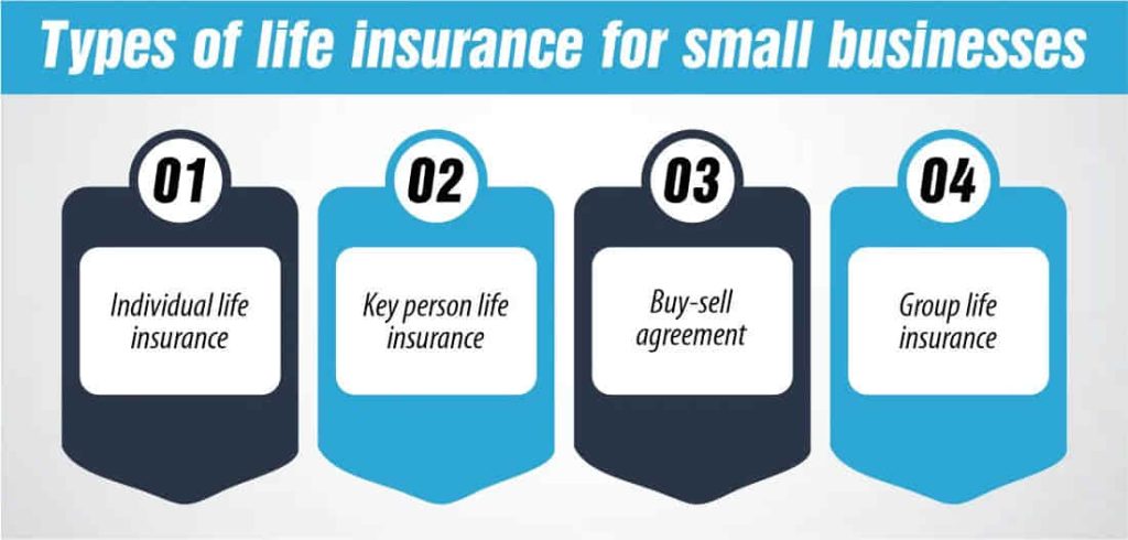 Types of life insurance for small businesses