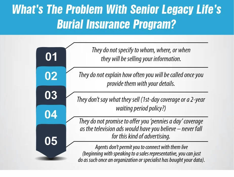 Whats The Problem With Senior Legacy Life Burial Insurance Program