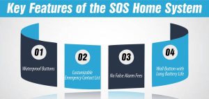 Key Features of the SOS Home System 