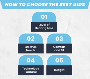 How to Choose the Best Aids