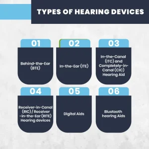 Types of Hearing Devices