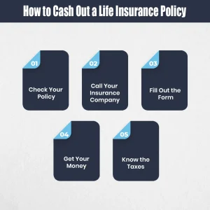 How to Cash Out a Life Insurance Policy