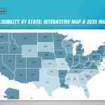Medicaid Eligibility by State