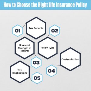 How to Choose the Right Life Insurance Policy