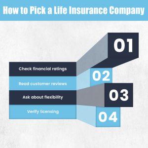 How to Pick a Life Insurance Company
