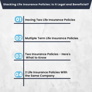 Stacking Life Insurance Policies