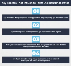 Key Factors That Influence Term Life Insurance Rates