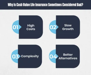 Why Is Cash Value Life Insurance Sometimes Considered Bad