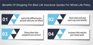 Benefits Of Shopping For Best Life Insurance Quotes For Whole Life Policy 