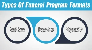 Types Of Funeral Program Formats
