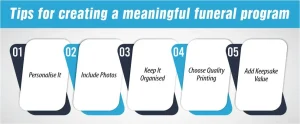 Tips for creating a meaningful funeral program